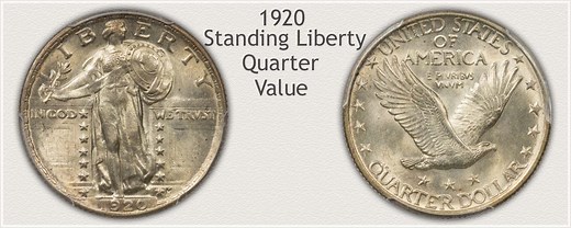 1920 Quarter Value | Discover Their Worth