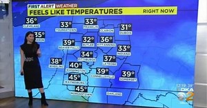 KDKA-TV Afternoon Forecast (12/9)