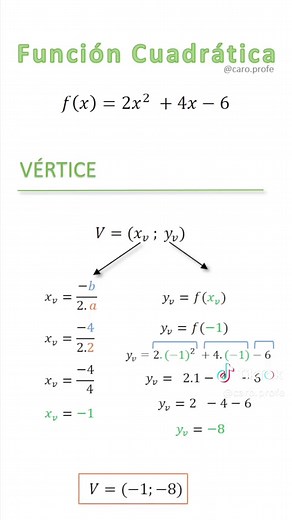 Función Cuadrática: Video Definitivo