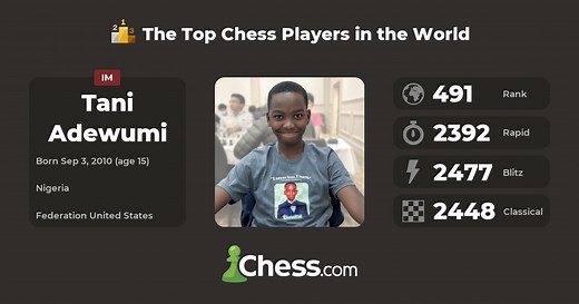 Tani Adewumi | Top Chess Players
