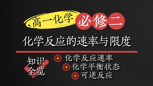 【高一化学】必修二「化学反应的速率与限度」知识全览+经典例题分析！