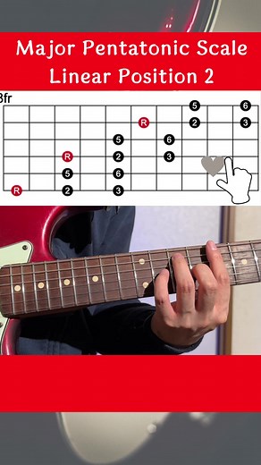 78K views · 1.2K reactions | How to play major pentatonic scale linear position 2 #bluesguitarlessons #guitarscales #guitararpeggios | Blues Guitar Lab By Satoshi Nakamoto | Facebook