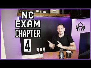 NC Real Estate Exam Prep: Chapter 4 | Transfer of Title to Real Property