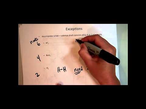 Lewis Structure Incomplete Octet