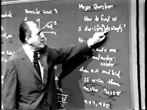 Part III: Partial Derivatives, Lec 6 | MIT Calculus Revisited: Multivariable Calculus