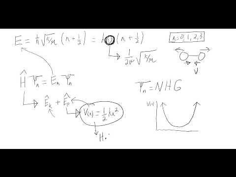 The Morse Potential and Molecular Vibrations