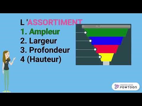 VEN - L'assortiment