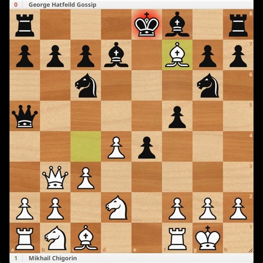 Chigorin chess miniature | Chigorin vs Gossip 1889 | Kings Hunt
