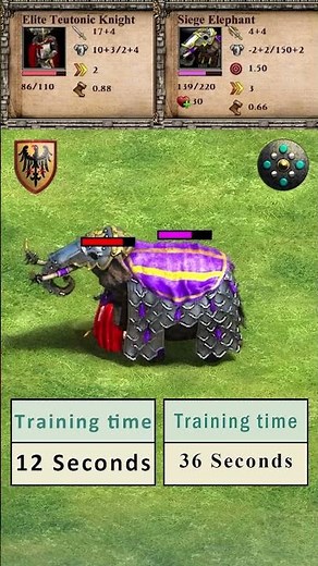 Elite Teutonic Knight vs Siege Elephant (Dravidians) #ageofempires