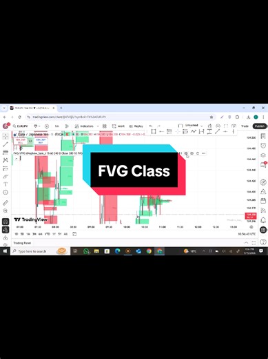 FVG Class #engulfing #unfreezemyacount #binarytrading #binary #fvg @WALIULLAH TRADER @🇹 🇷 🇦 🇩 🇪 🇷 🇼 🇦 🇱 🇮