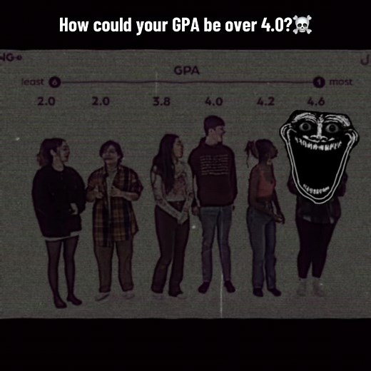 Understanding High GPAs: How Can a GPA Exceed 4.0?