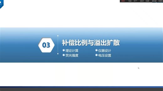 Elabscience_流式课堂第十九期-补偿调节-补偿比例与溢出扩散