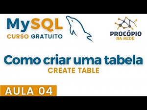 SQL: Lesson 4 - How to create tables?