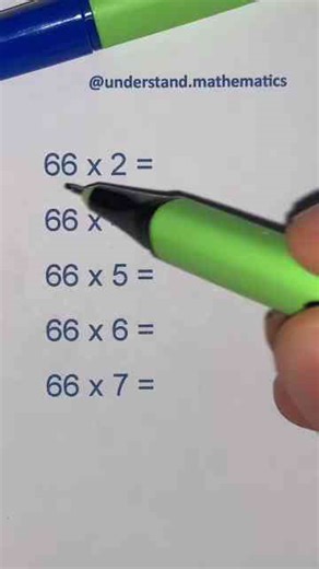 Exploring mathematics made easier with smart study strategies
