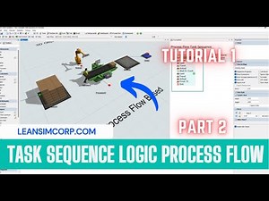 Task Sequences Logic Using Process Flow | Task Executers | Flexsim Tutorial | Part 2 #leansimcorp