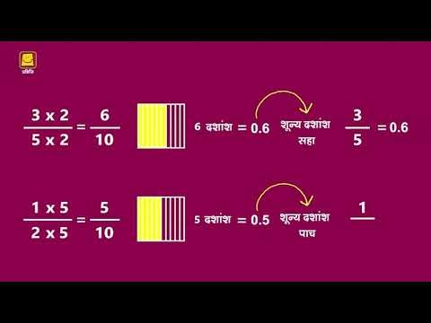Fraction And Decimals (Marathi) I अपूर्णांक आणि दशांश अपूर्णांक
