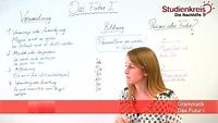 Das Futur I - Zeitformen kennenlernen