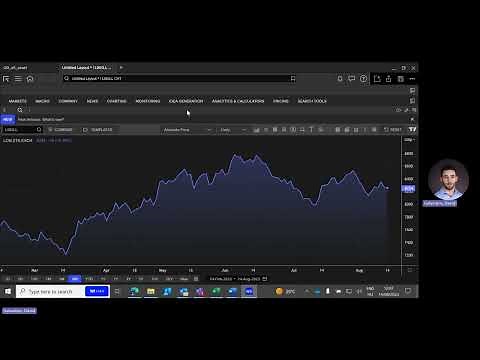 Introduction to Workspace Layouts