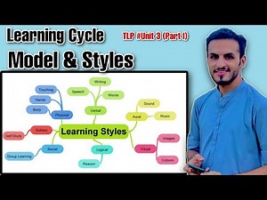 Understanding the Learning Cycle, Popular Models & Individual Learning Styles | Teaching & learning