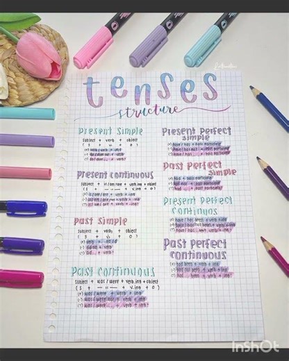 😱aesthetic notes ideas |aesthetic notes #aesthetic#notes#pintrest#petshub#smart#trending#viral#short