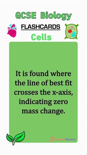Speed‑learn Biology with these powerful flashcards #biology #revision