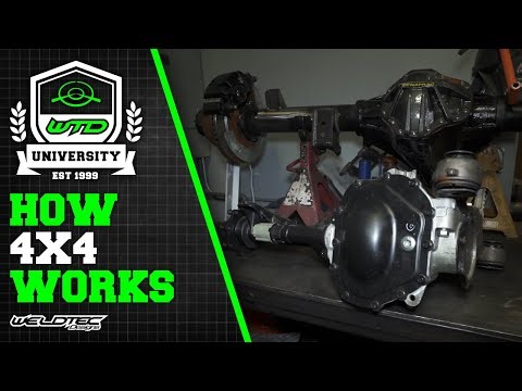 The Importance of Locking Differentials in 4x4 Van's.