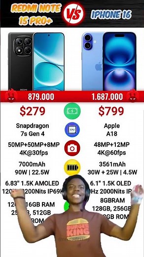 Redmi Note 15 Pro Plus vs iPhone 16 🤑🤑 #redminote15 #redminote15pro #redminote15proplus #meme