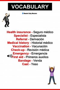 1.9K views · 375 reactions | Domina el Vocabulario Médico en Inglés y Comunica tu Salud con Confianza: ¡Prepárate para cualquier Consulta Médica en el Idioma Universal de la Salud! | Inglés Fácil | Facebook