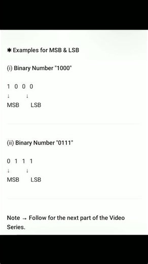 MSB और LSB क्या है? | Binary Number System Easy Explanation