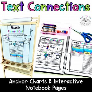 Making Text Connections Anchor Charts | Reading Comprehension Posters & Interactive Notebook Pages | Text-to-self, Text, World, and Media - Etsy Canada