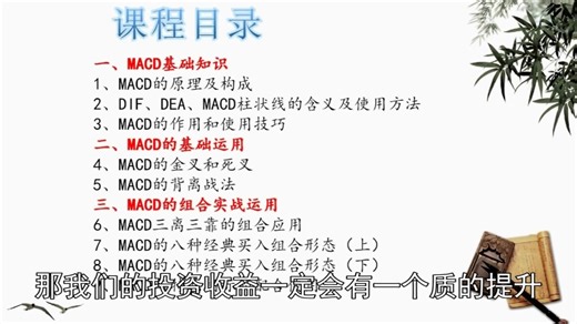 股票指标MACD 第一节 MACD的原理及构成 MACD教程 股票课程