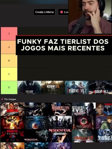 FUNKY FAZ TIERLIST DOS JOGOS MAIS RECENTES #tierlist #residentevil #residentevil9 #residentevil4remake #funkyblackcat