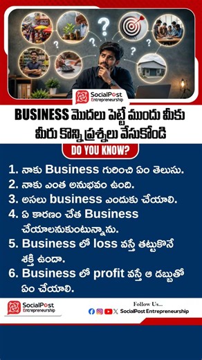 6 Questions to Ask Before Starting a Business | #wealthcreation #businessmindset #ytshorts #shorts