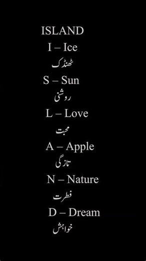 ISLAND Alphabet Words with Meanings