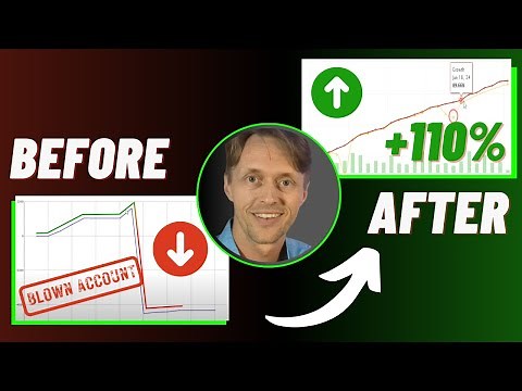 Dark Venus Free Expert Advisor RESULTS (+Set Files)