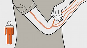 35K views · 609 reactions | Did you know… …when you put pressure on a wound that is bleeding heavily, you are acting as a plug to stop the blood escaping. The pressure will help the blood clot and stop the bleeding. #firstaid | British Red Cross | Facebook