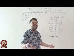 SGPA and CGPA Calculation