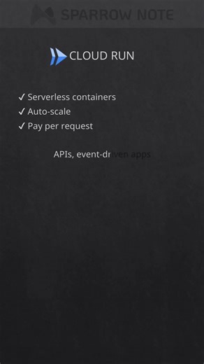How to deploy containers in GCP | Cloud Run vs GKE vs Compute Engine #gcp #containers #kubernetes