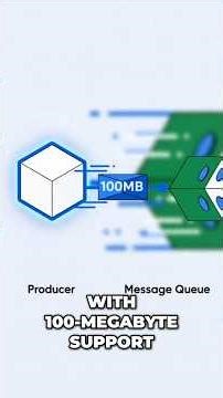 Azure Service Bus 100MB Support vs Claim Check Pattern #servicebus #azure