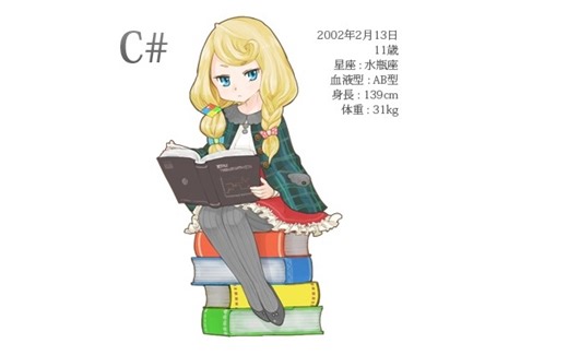 C#.Net基础加强十三天-XML深入