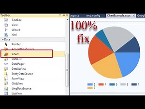 How to solve missing chart in toolbox visual studio 2010