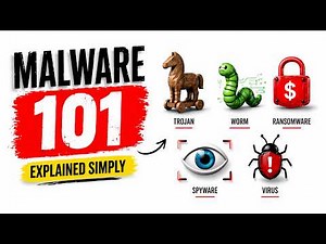 Every Type of Computer Virus Explained (Trojan, Worm, Ransomware, Spyware & More)