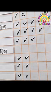 #Maestros | Materiales Gráficos para Primaria