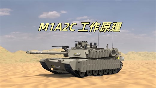M1A2C 艾布拉姆斯 工作原理