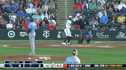 Carson Williams saca a Gordon