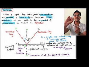 Laws of Reflection - Light Class 10 - Chapter 10 - lecture 03 - by ashish singh