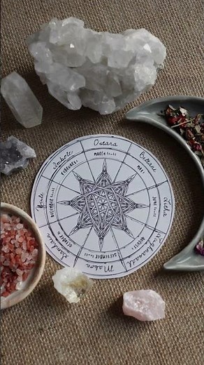 La alquimia: Ciencia Antigua y la búsqueda de la piedra filosofal #historia #curiosidades