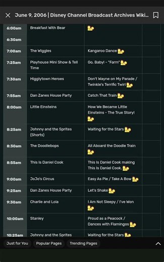 Disney Channel Schedule Archive - June 9, 2006: 20 years ago today