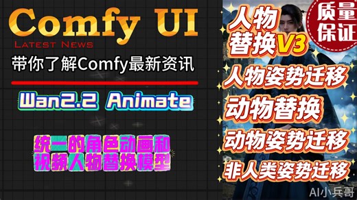 从零开始搭建Animate工作流教程