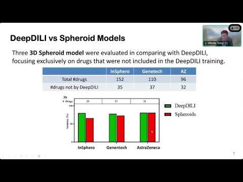From Animal to Algorithm in Silico NAMs at FDA NCTR